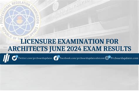 June 2024 Licensure Examination for Architects Results Release.